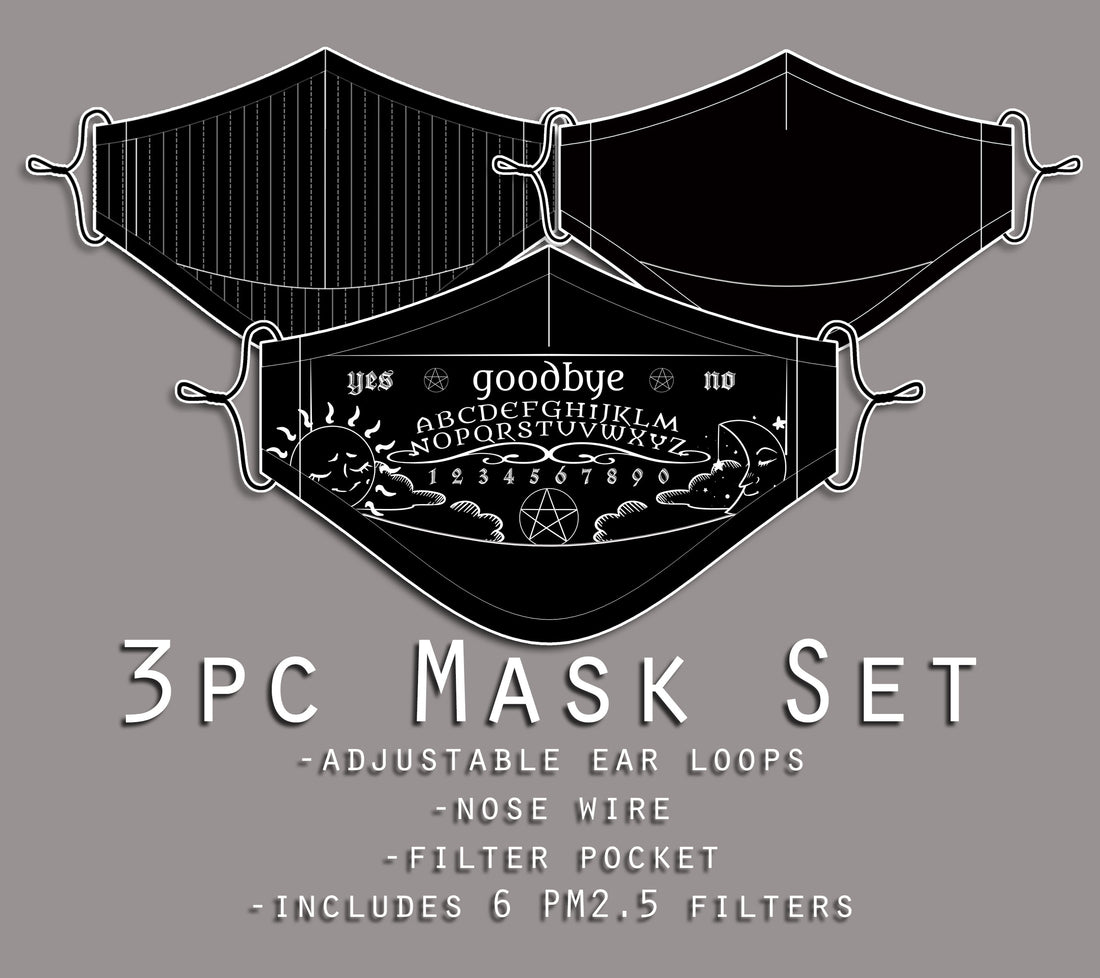  Mask Sets